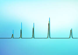تاثیر حلال های آلی بر جداسازی پیک های کرواتوگرافی