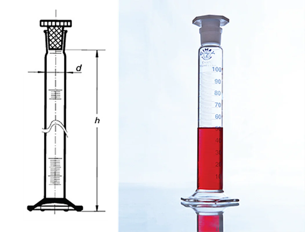 استوانه مدرج رداژدار با درپوش